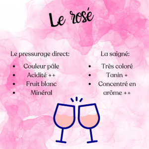 comment est fait le rosé 